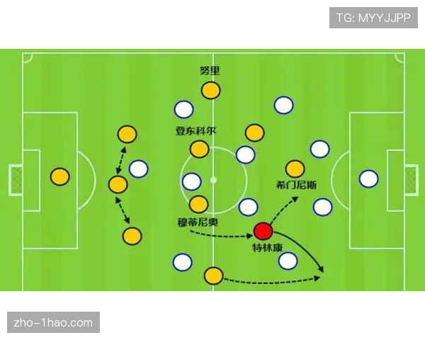 奥地利恩杜克韦替补建功 展现阵容深度优势