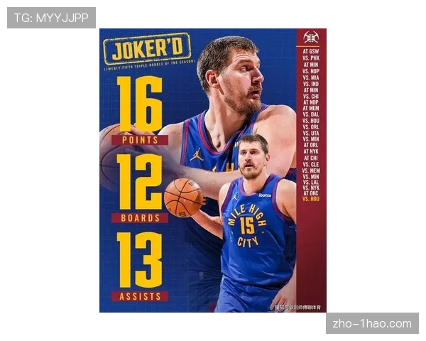 掘金内线得分能力联盟顶尖 约基奇高位策应创造空切机会